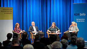 Podiumsdiskussion Akademie aktuell am 12. Dezember 2023