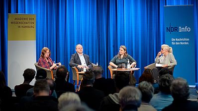 Podiumsdiskussion Akademie aktuell am 12. Dezember 2023