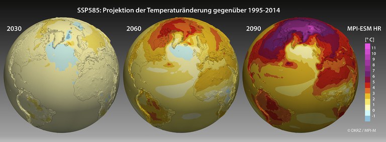 Klimamodell MPI-ESM HR: Die drei Erden zeigen das Erwärmungsmuster (Jahresmittel) für die Jahre 2030, 2060 und 2090 jeweils verglichen mit der heutigen Situation