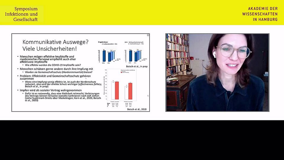 Angst vor Infektionen – Angst vor dem Impfen