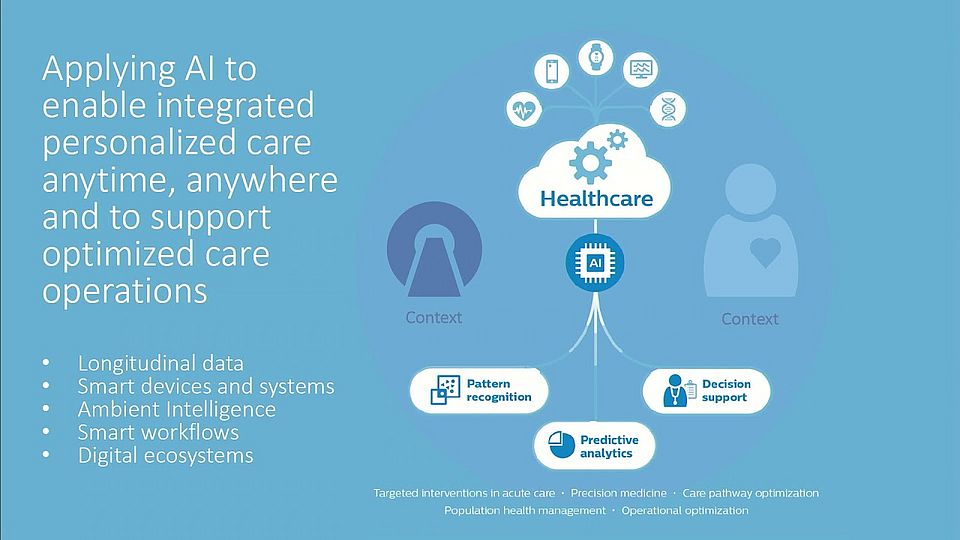 Impulsvortrag Solange Plebani
