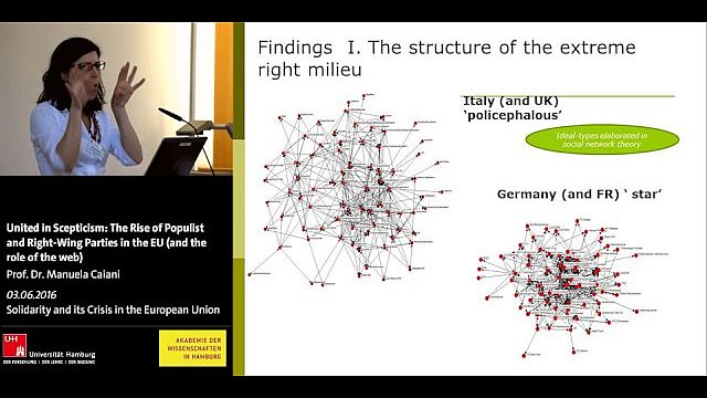 United in Scepticism: The Rise of Populist and Right-Wing Parties in the EU - Manuela Caiani