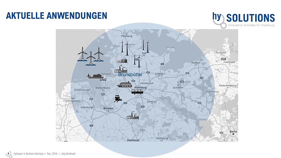 Impulsvortrag: „Stand und Perspektiven der Wasserstoff-Nutzung im norddeutschen Energiesystem“
