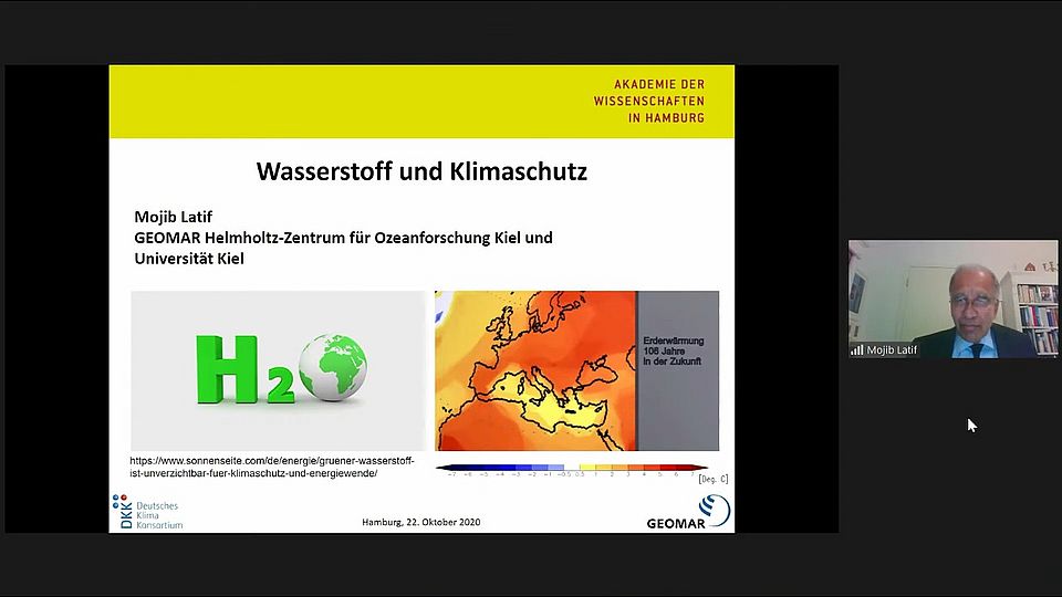 Wasserstoff und Klimaschutz